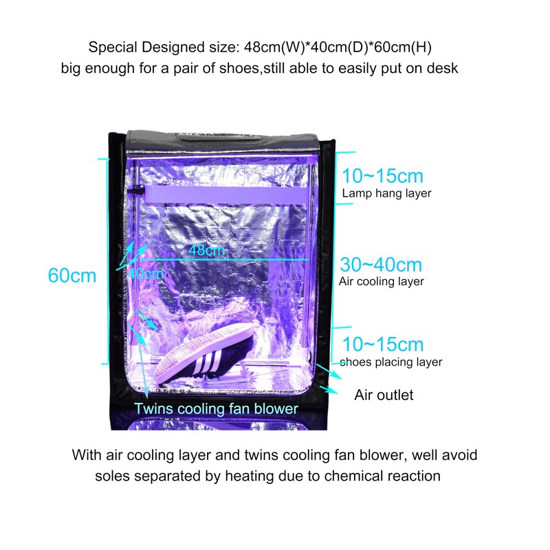 FUNGDO DIY Enclosure with Cooling Fan for DIY Shoe Icing