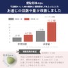 便秘 解消 サプリ 乳酸菌 バナナみたいに超腸快調(450粒入) 腸活 サプリ モロヘイヤ 食物繊維 お通じ改善