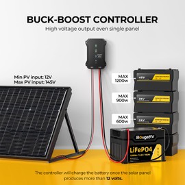 BougeRV 20A Buck-Boost MPPT Solar Charge Controller for 12V/24V/36V/48V Battery, Solar Panel Regulator w/ Remote APP Control for SLD, LiFePO4, AGM, Gel, FLD, Golf Cart, RV, Electric Bike and Boats