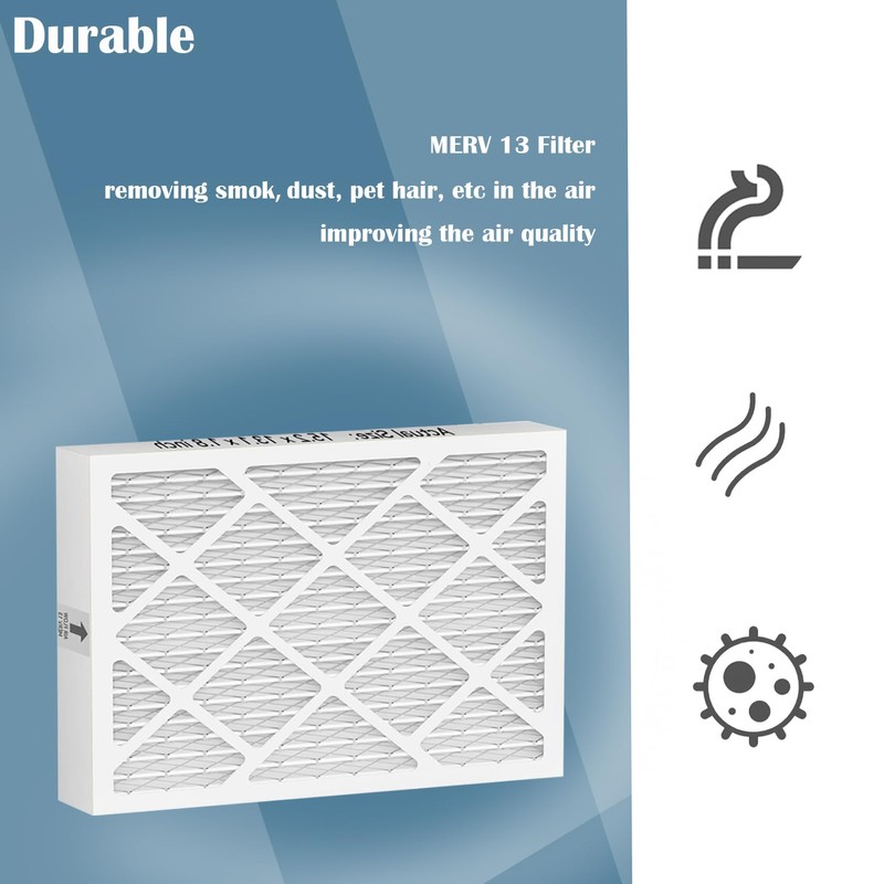 DAODEFUL PN07126 MERV-13 Dehumidifier Filter Replacement Compatible with Sanidry Sedona
