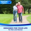 LivDry Adult Incontinence Underwear, Extra Absorbency Adult Diapers, Leak Protection,