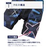 Bros by Wacoal Men GX6006 GX6007 Boxer Shorts, Walk in