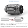 RP Remarkable Power, RK7516-2.5" x 6" Heavy Duty Stainless Steel