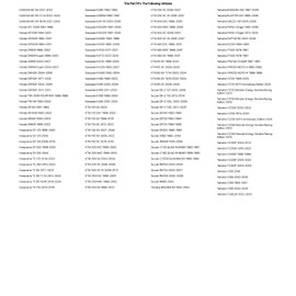 TUSK Flywheel Puller 27mm for Yamaha PW50 YZinger 1981-2009,2012-2024