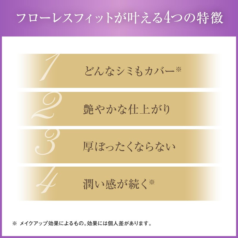 Covermark FN30 Flawless Fit Refill (Foundation/SPF35 PA+++)