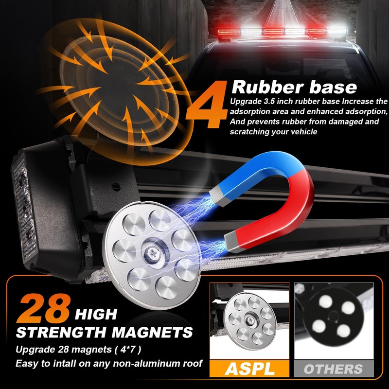 ASPL 26inch 126 LED Rooftop Emergency Strobe Lights Bar Double