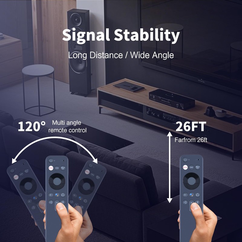 GWVEE Replacement Voice Remote Control for JBL RC-DV2-3016 Link Bar