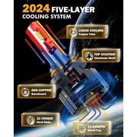 Auxbeam 9005 and 9006 Combo Bulbs, 40000LM 600% Brighter 9005/9006 Fog Light Bulbs, 6500K White, 6-Layer Cooling System, 20% Smaller Size, Orange Rings for 9005, Black Rings for 9006