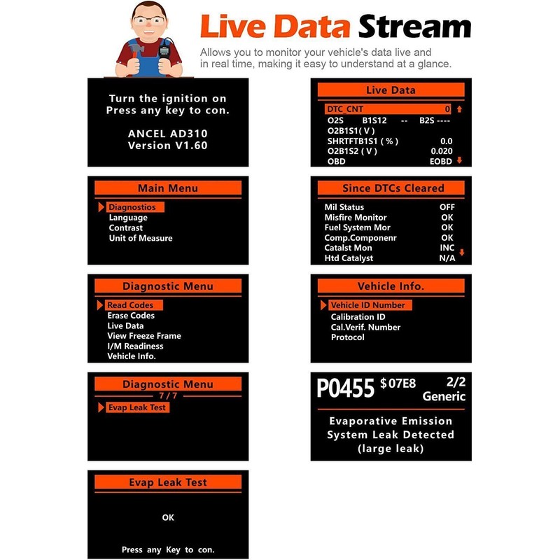 Ancel AD310 Car OBD2 Scanner Code Reader Check Engine Auto