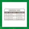 Truvia Original Calorie-Free Sweetener from the Stevia Leaf Packets, 240