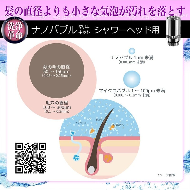 Nippon Denko Micro Bubble Nano Bubble Generation Kit Resin For