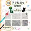 Sakura Crepas Eraser Arch 60 2P x 10 Pieces RAF60-2P