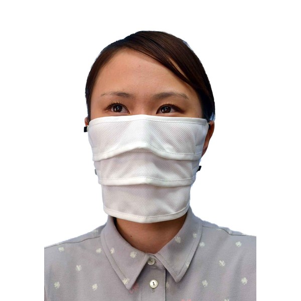 [Patent Based on of Security 3d Construction] « mamoru-no UV Mask White ≫【 Mouth and Nose to open, Large Opening, and Intense Move Tennis or Golf and Jogging Sports Can Also Be Used To Install] Oversized UV Mask A Bizarre Heart Like Feel No.