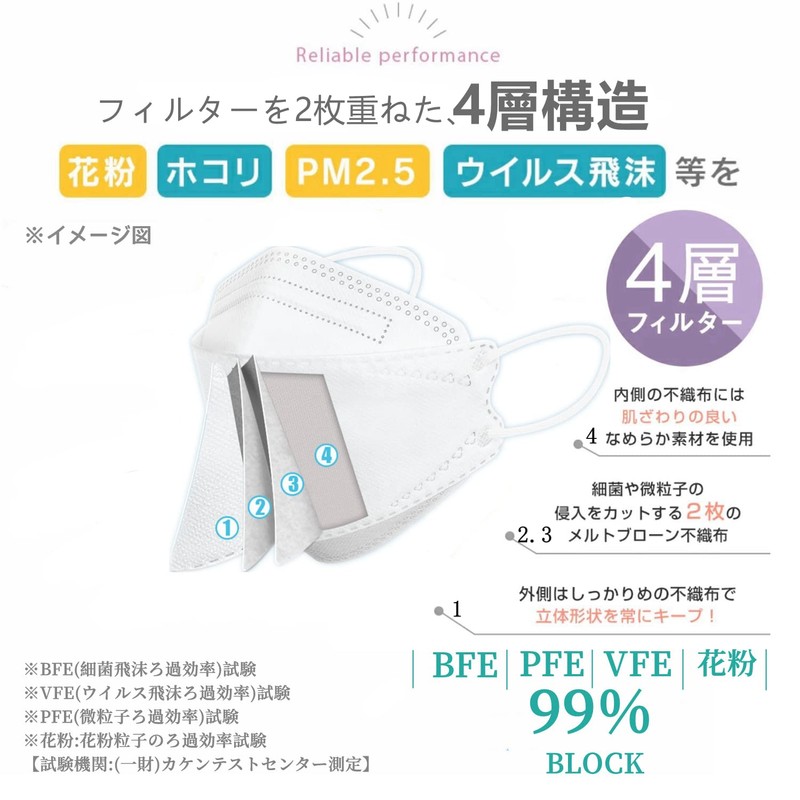 3D Masks, Individually Packaged, JIS Standard Compliant, 100 Pieces, 4-Layer