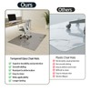 Koonmi Tempered Glass Chair Mat for Hardwood Floors & Carpets,