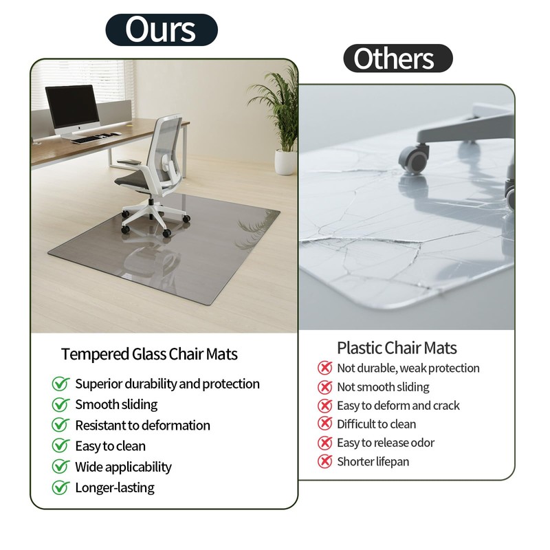 Koonmi Tempered Glass Chair Mat for Hardwood Floors & Carpets,
