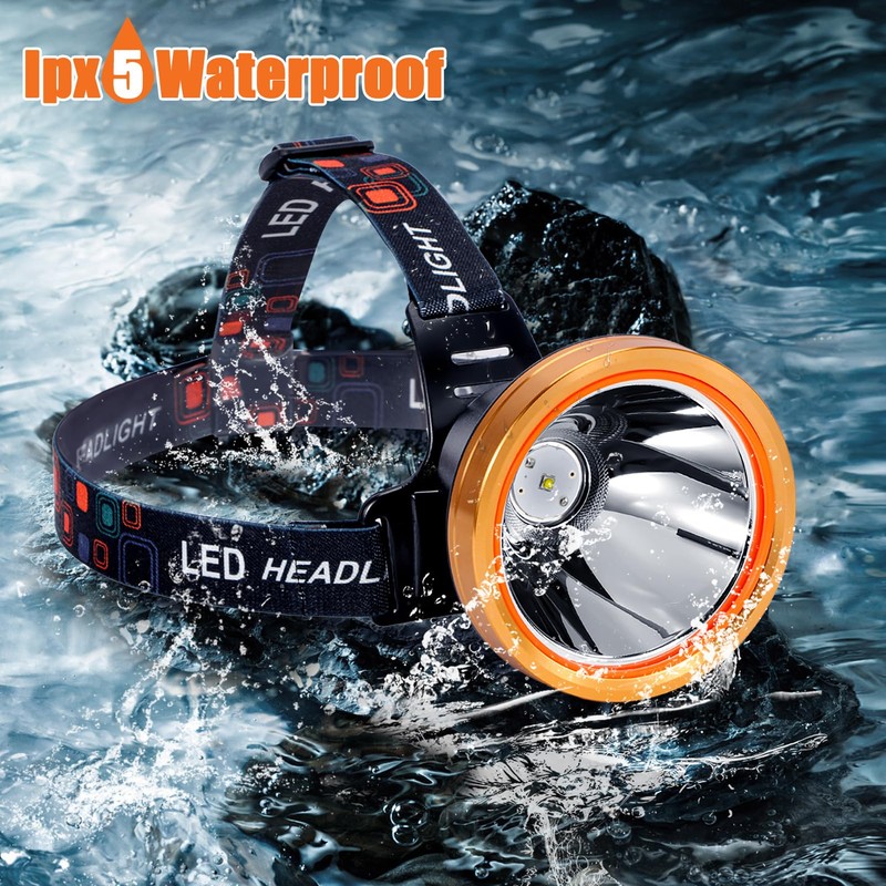 Yongkist Super Bright Headlamp High Power Headlight Rechargeable LED Spotlight