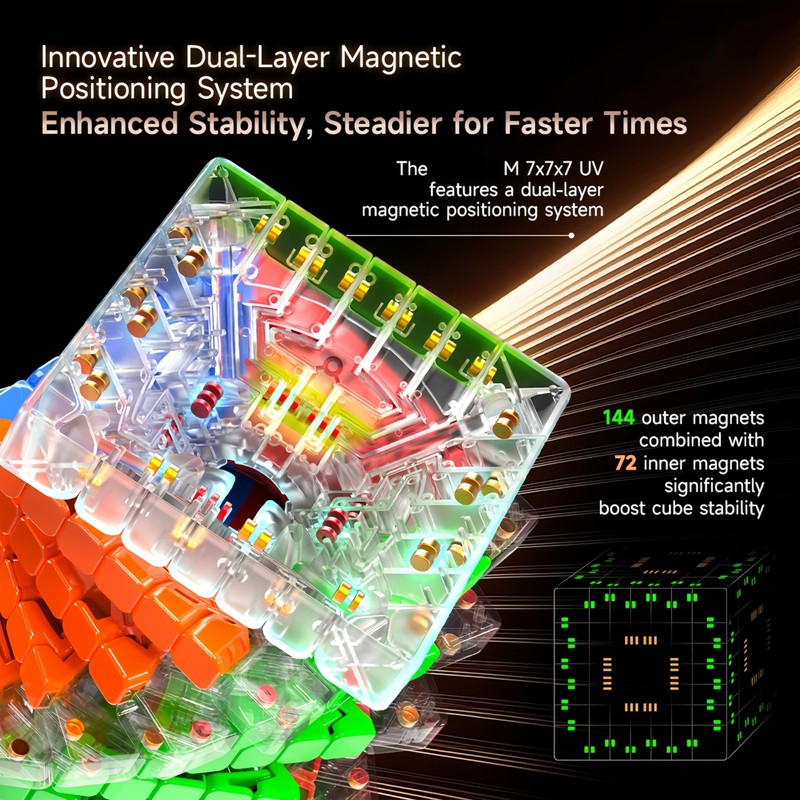 LiangCuber QY Toys Speed Cube 7x7 Magnetic UV Coating Stickerless,