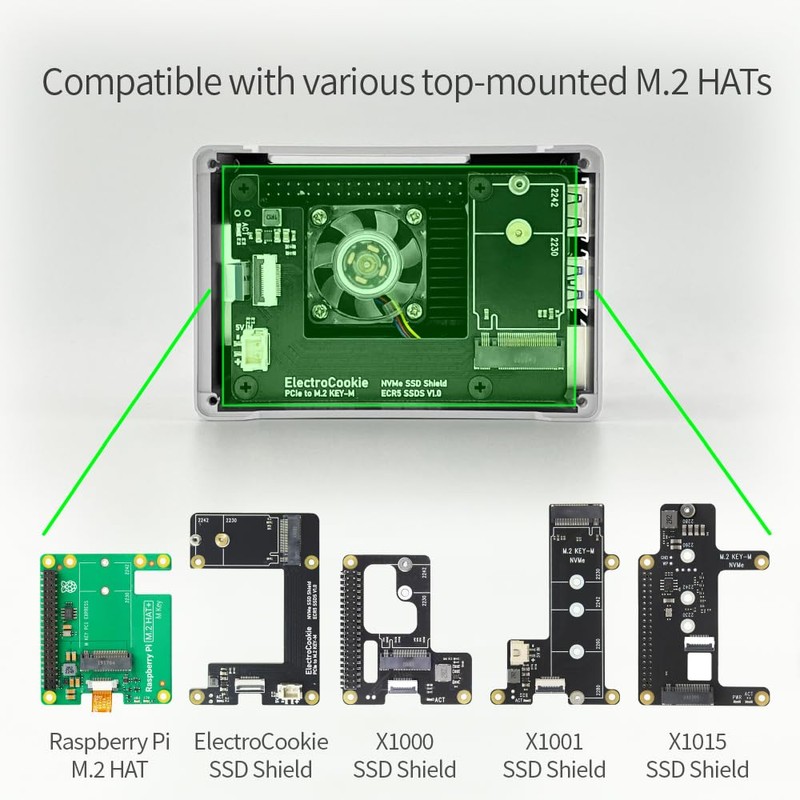 ElectroCookie Raspberry Pi 5 Case, Compact Aluminium Case with Active