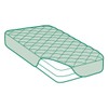 SAVEL - Mattress Cover (70x140 cm) Cot Bed Size |