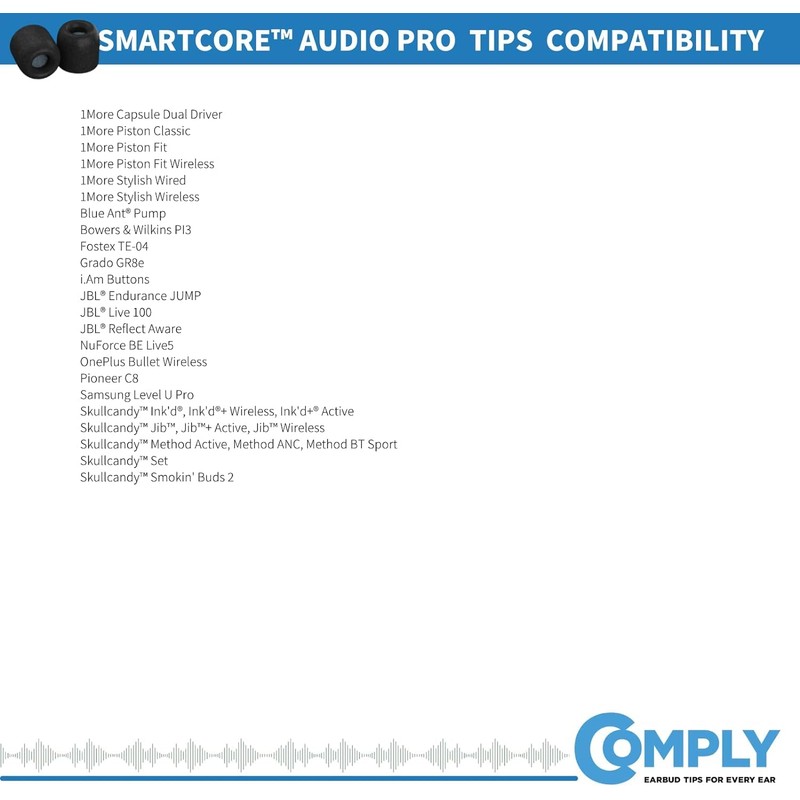 COMPLY P-Series, assorted