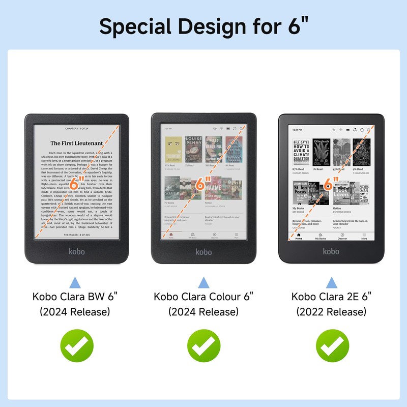 Case for Kobo Clara Colour & Clara BW/2E eReader 6”,