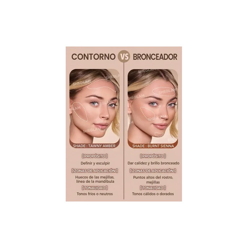 SHEGLAM Sun Sculpt Contorno Líquido 5.2ML - Warm Honey
