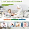 MeesMeek 2 Pack Indoor Thermometer Room Temperature Home Hygrometer Humidity