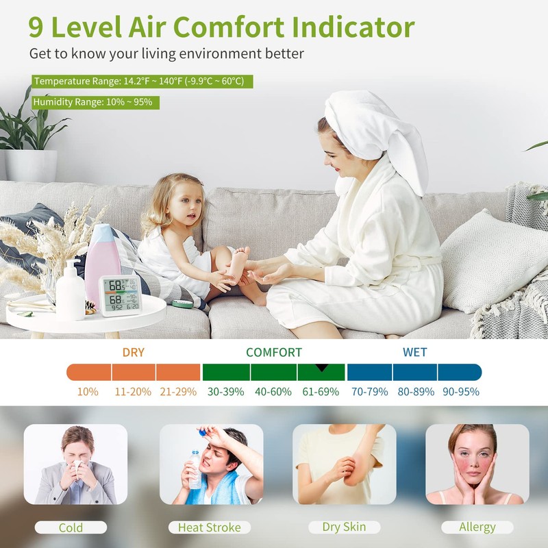 MeesMeek 2 Pack Indoor Thermometer Room Temperature Home Hygrometer Humidity