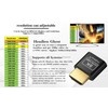 FUERAN 2K 4K 8K HDMI Dummy Plug-Virtual Monitor Display Emulator