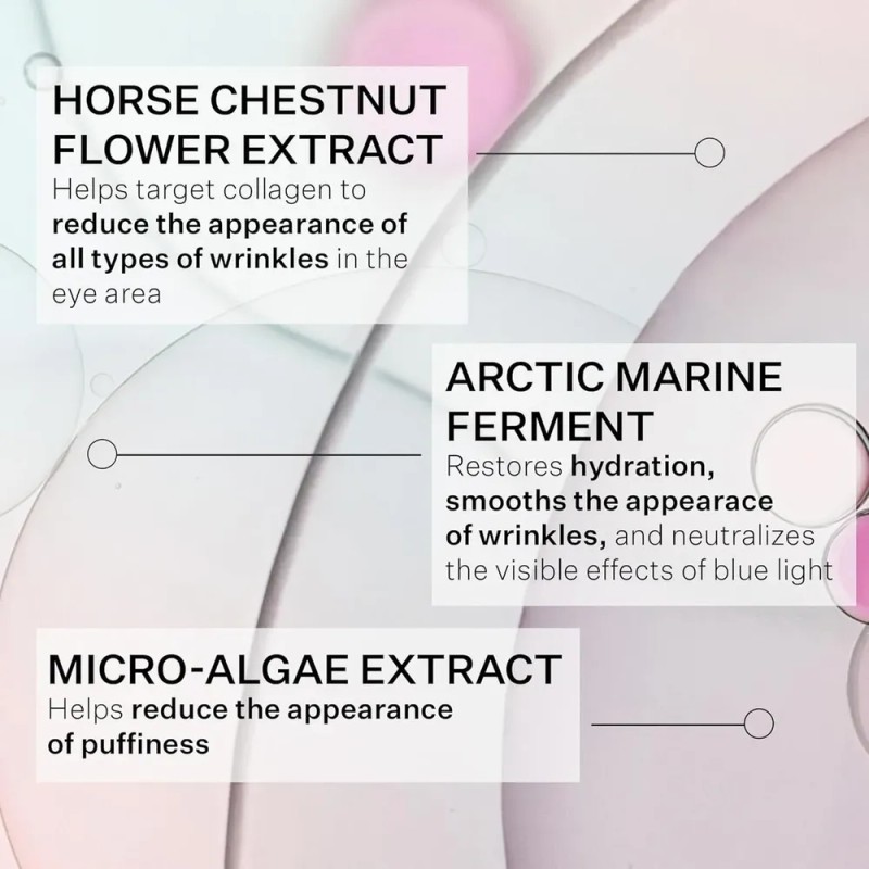L Crema Antiarrugas Para Ojos Que Reduce Las Ojeras Jm60520