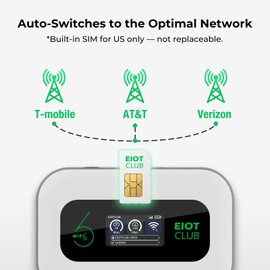 EIOTCLUB 4G LTE Portable WiFi, Mobile Hotspot Pay-as-You-Go Plan | No Contract, 1GB Trial Data, 32 Device Connections, 3000mAh Battery, MiFi Built-in SIM for Hotel, Home, Car, RV, Camping(US Only)