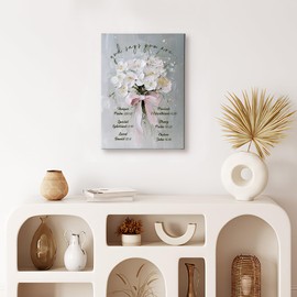 HIWX Inspirational Christian Wall Decor, God Says You Are Flowers Framed Canvas Painting Wall Art Decor, Bible Verse Scripture Floral Wall Art Home Decoration for Home Bedroom Living Room, 11x14