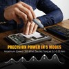 Tomorotec 68-in-1 Mini Precision Electric Screwdriver Kit: S2 Steel Bits,