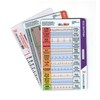 EKG Badge Card Set – 3-Piece Quick Reference for 12-Lead