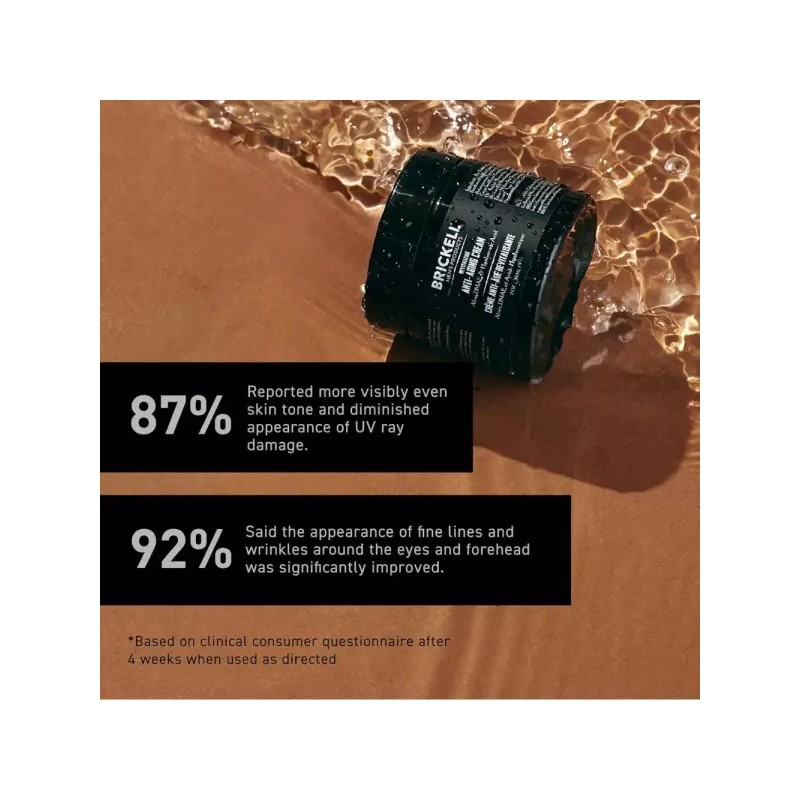 Brickell 브리켈 남성용 리바이탈라이징 안티에이징 크림 2온스 [Unscented] Brickell Men's