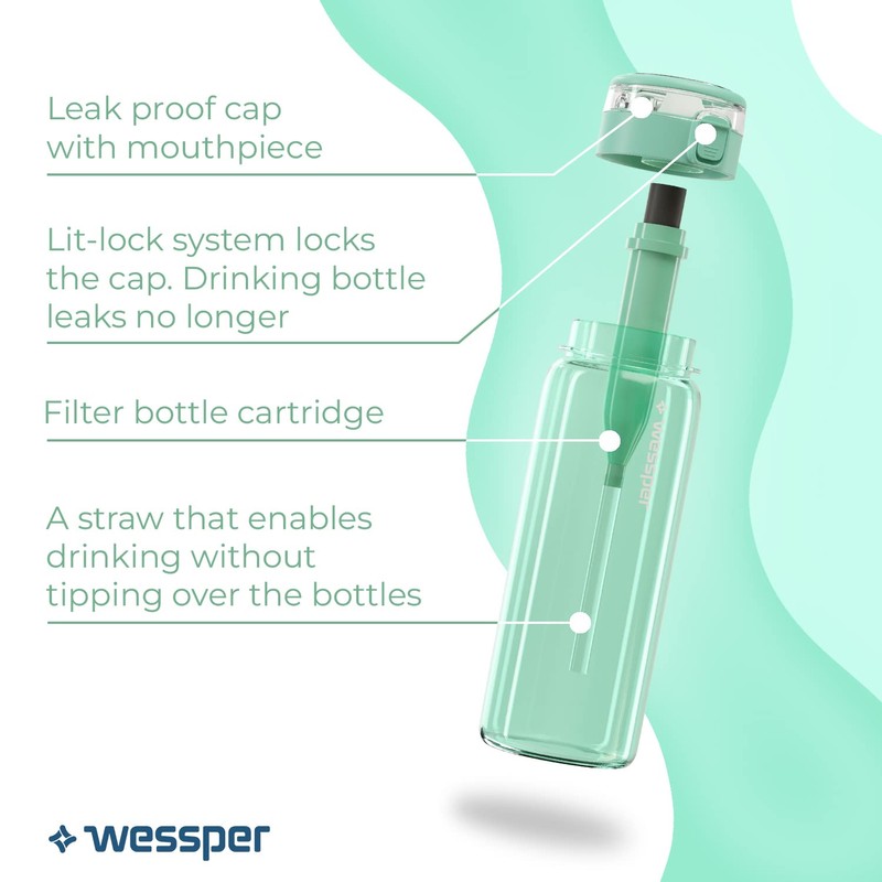 Wessper Water Filter Bottle 680 ml Mint Tritan Drinking Bottle