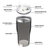 Vaso Térmico De 30oz Acero Inoxidable Con Popote Y Cepillo