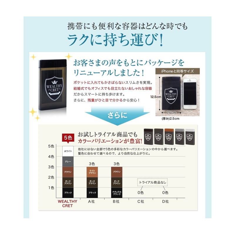 Well Secret, 0.7 oz (20 g), Thin Hair, Conceals Balds,