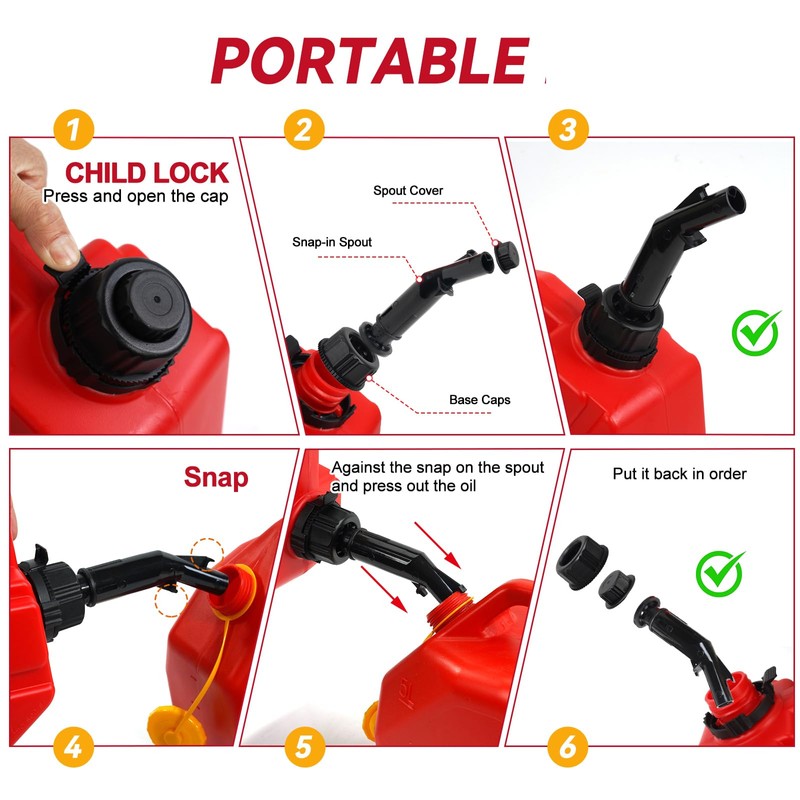 Transfer Tank Fits 5L/1.3 Water Tank With Upgraded Spout and