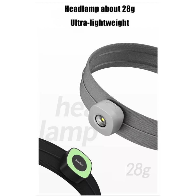 Nextool Night Walking Headlamp