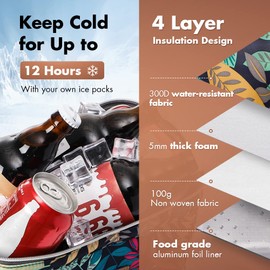 Lekesky Sac Isotherme Repas Femme 11 L Lunch Bag Glaciere Souple Isotherme for Bureau Travail Pique Nique Livraison Jungle