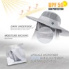 Sclzoed Fishing Hat for Men，Outdoor Sun Hat UPF52+ Mesh Wide