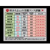 Azusa Platinum Rose Gel Golden Rich 7.1 oz (200 g)