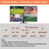 HDMI Multiviewer Switch 4X1, WrixWric HDMI Quad Multi-Viewer Seamless Switcher