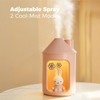 Mipow X Miffy Double Spray Humidifier 2.0 Smart App-Control RGB