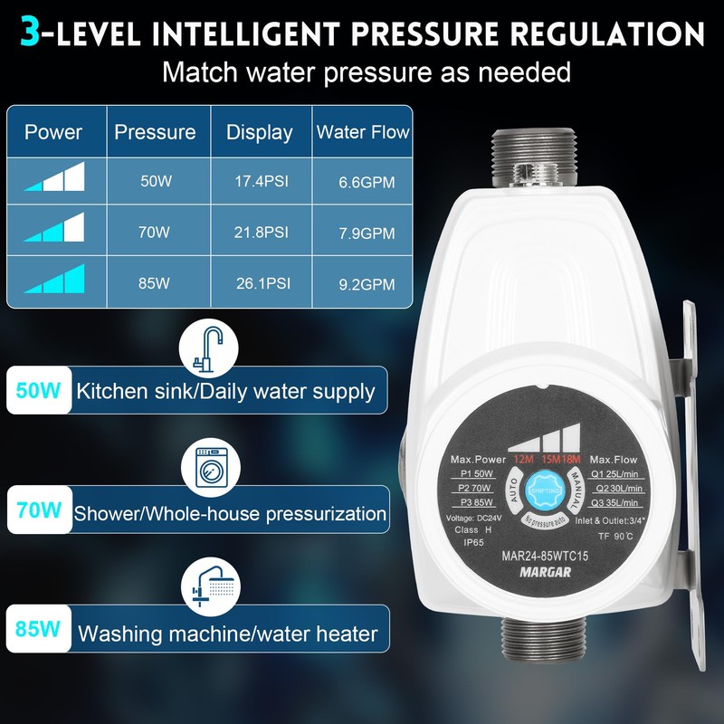 Smart Shower Water Pressure Booster Pump, 9.2GPM, 26.1 PSI, 85W
