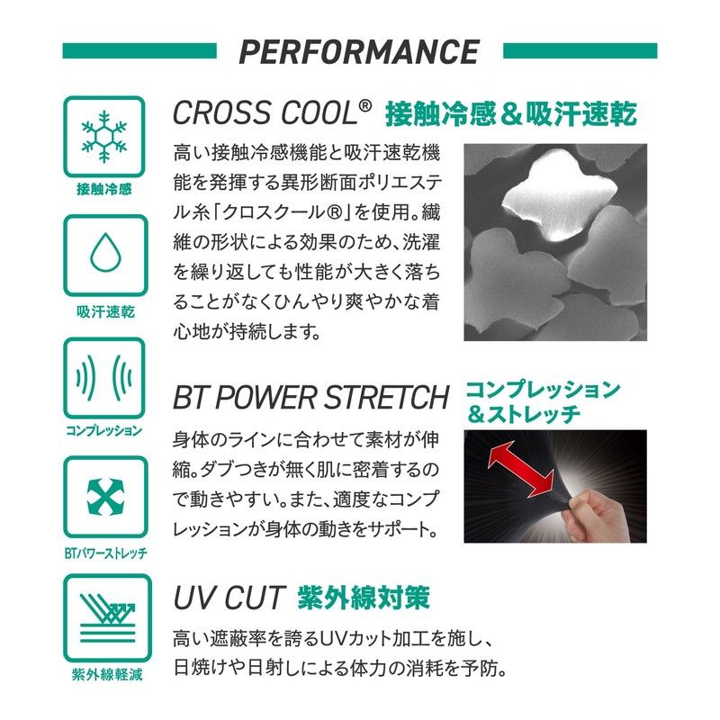 Otafuku Glove JW-636 Summer Arm Cover, Shrug [Integrated Arm Cover,