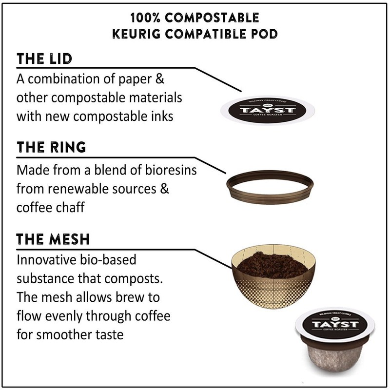 Tayst | 50 ct. Happy Hazelnut | 100% Compostable Single