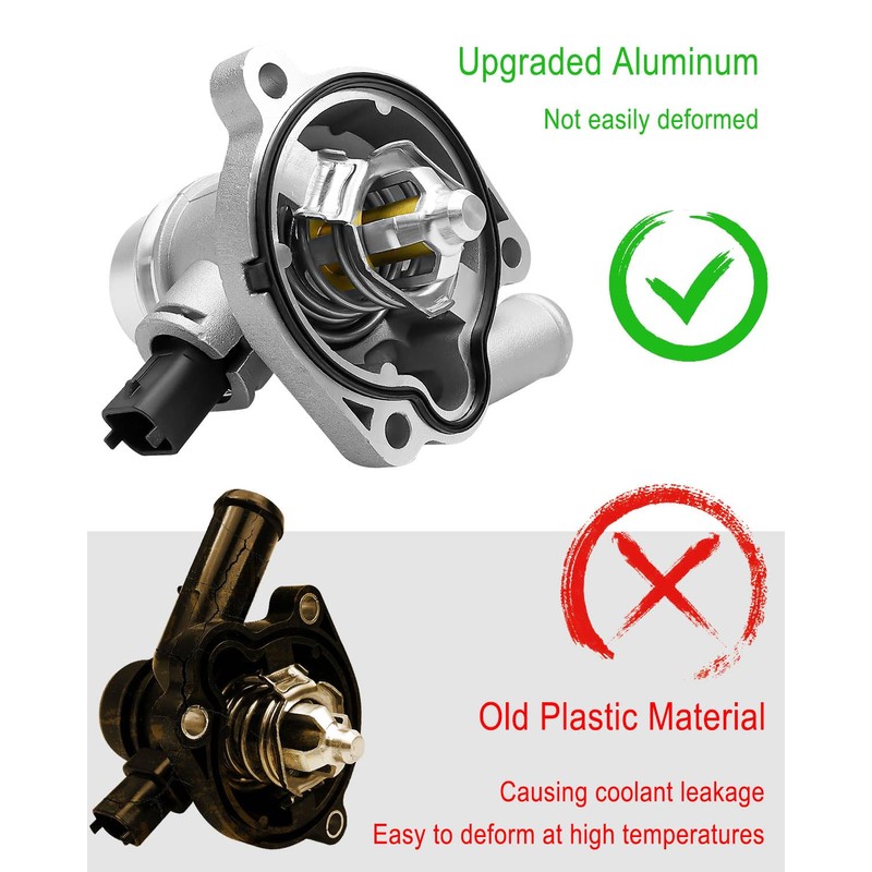 ULZOZN Upgrade Aluminum Coolant Thermostat Housing Assembly Fit for Chevy